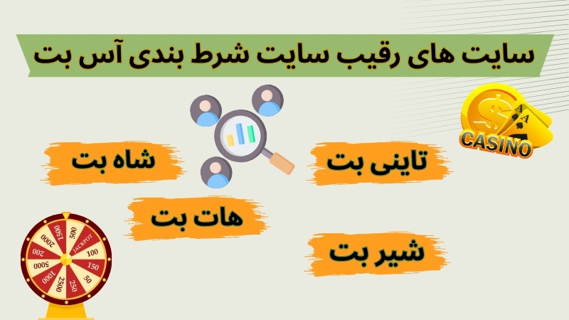سایت های رقیب سایت شرط بندی آس بت
